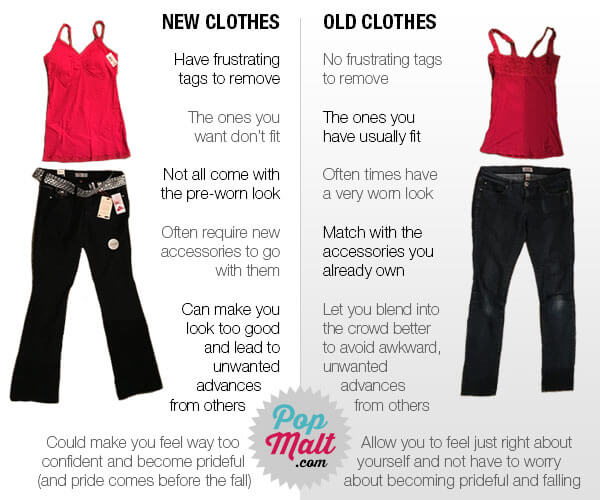 New clothes will just become old clothes, so why worry yourself?